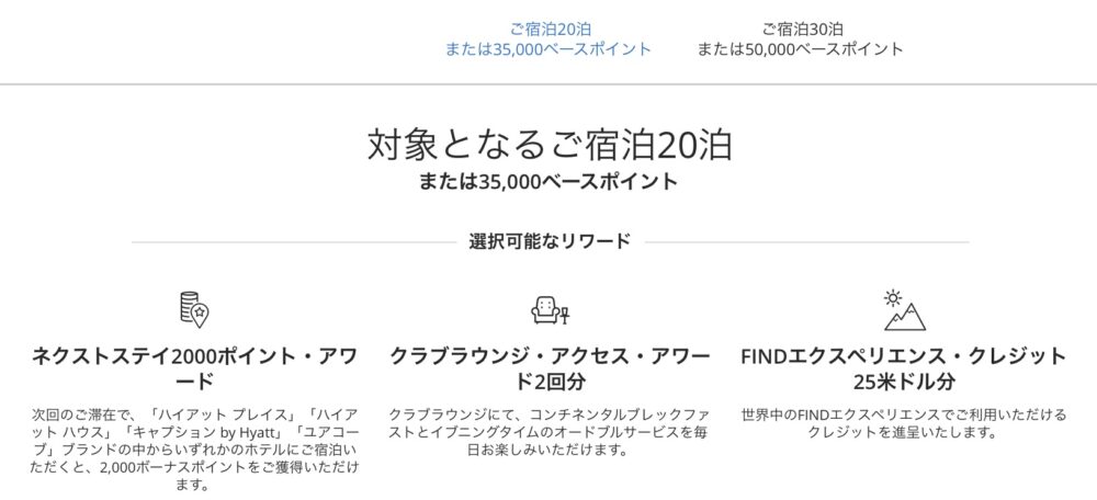 ハイアットーマイルストーンーリワード